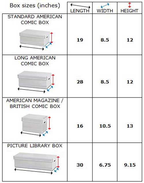 Comic And Book Storage